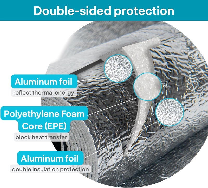 Art3d 3MM Reflective Insulation Roll, 48IN x 10FT – Double Sided Aluminum with Foam Core, Radiant Barrier for Window Insulation, Basements, Garage Doors and RVs - Image 3